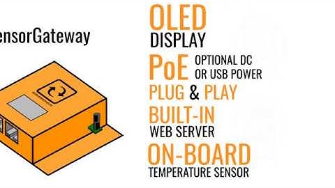 ServersCheck Product Tour