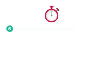 Your journey to a better claims process