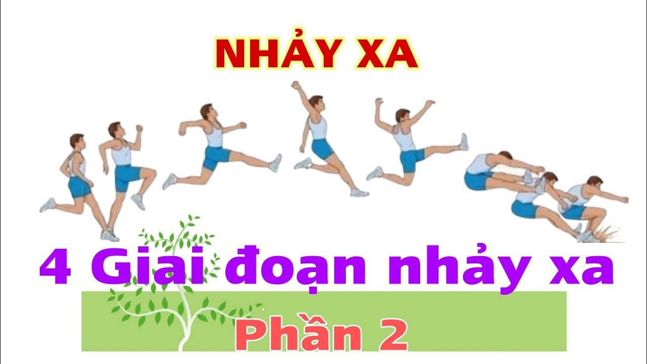 4 Giai đoạn nhảy xa/Bài tập bổ trợ sức mạnh của chân - youtube