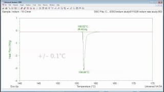 Verification of DSC Temperature - Enthalpy