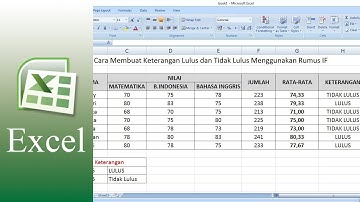 Cara Membuat Keterangan Lulus dan Tidak Lulus Menggunakan Rumus IF | Tutorial Microsoft Excel