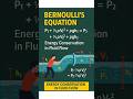 Bernoulli's Equation Explained | Fluid Flow Basics | Fluid Mechanics &amp; GATE
