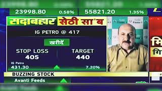 IG Petrochemicals Share News: IG Petrochemicals Share Latest News | IG Petro Sahre | 10th April 2026
