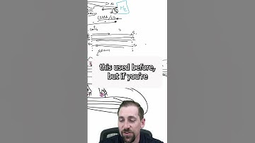 Full Duplex Explained #shorts