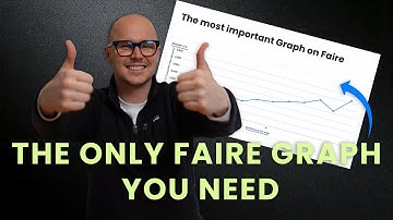 EXACTLY how Faire rewards you for Retailer Repurchases