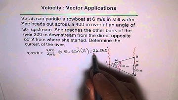Vector Velocity Displacement  Application