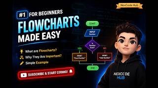 What are Flowcharts? 🔥 Beginner Guide (Step-by-Step Explanation) Wealth