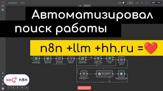 Ищи работу правильно! AI анализ вакансий c n8n. screenshot 5