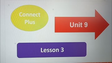 Connect Plus 4. Primary 4.           Unit 9 . Lesson 3