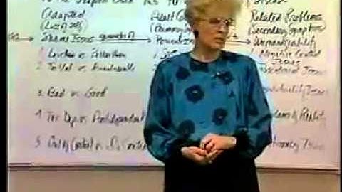 Pia Mellody - What is codependence I [EN+SK subs]