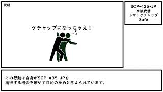 ゆっくり紹介 Scp 435 Jp 血液代替トマトケチャップ Youtube