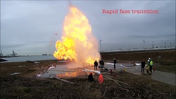 LNG   Rapid fase transition