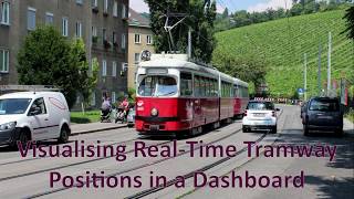 Visualising Real-Time Tramway Positions in a MSTR Dashboard