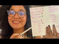 Você Sabe Tratar Pseudomonas? Resolvi Questão do ENARE!