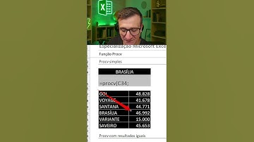 Função Procv simples exemplo tabela de carros  #byeverton #excel #microsoft #planilhas