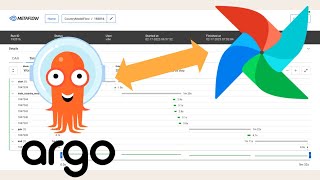 Modernize your Airflow deployments with Metaflow - zero-cost migration [no sound]