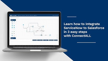 ConnectALL : Integrate ServiceNow and Salesforce — 3 Easy Steps