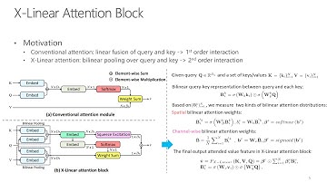 X-Linear Attention Networks for Image Captioning