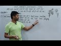 ⏳Past Perfect Continuous Tense Explained 🔥 | English Grammar Made Easy with Examples🚀