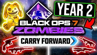 THIS Is What *YEAR 2* of BO7 Zombies COULD Be!
