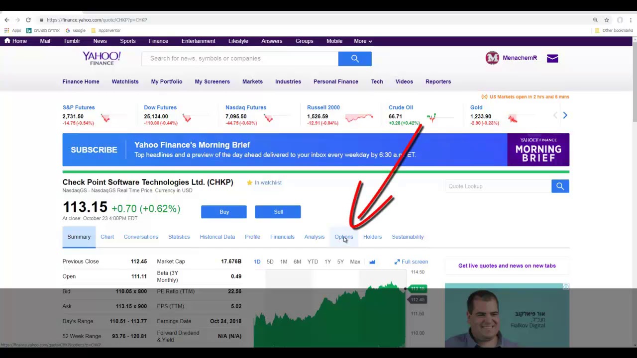Algoness Education   Buying Checkpoint Stocks Much Lower Than The Market Price