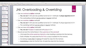 Java Native Interface (JNI) in depth -- Part 9: Overriding Native Methods
