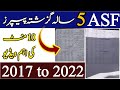 ASF Past 5 Years Solved Papers |ASF Past papers |ASF Corporal ASI UDC LDC past papers #asfpastpapers