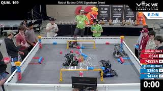Robot Rodeo DFW Signature Event Live Stream