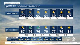 Thursday will be hot but a few degrees cooler than Wednesday's temperatures