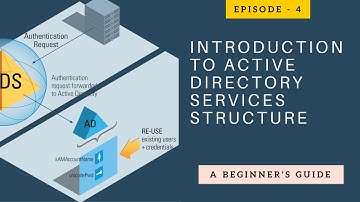 Introduction to Active Directory Services Structure : Windows Server 2012 Tutorials