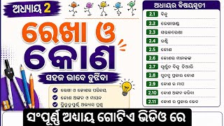 Class 6 Math chapter 2 /Class 6 ganit prakash chapter 2/ Cls 6 Ganit Prakash 2.1 #odiamedium #cls6