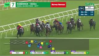 JIMMYSSTAR - Russell Balding Stakes 2025 (3YO+ SWP OPEN) Randwick 1 November