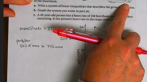 3.3 Modeling Solutions, 2nd video ||Algebra 2