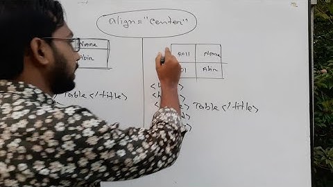 HTML করতে align centre এর ব্যবহার যে ভাবে হবে || hsc ict chapter 4 || html tutorial ||