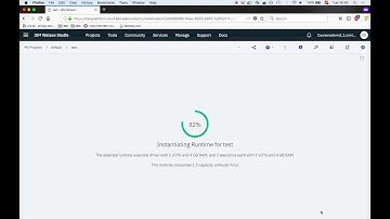 How to access ApacheCouchDB (Cloudant) from ApacheSpark (using IBM Watson Studio)