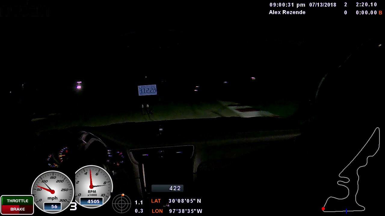 COTA After Dark - Edge Addicts