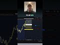 $1,500 Trading Futures In 5 Minutes LIVE #futures #futurestrader #futurestrading