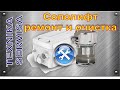 Grundfos Sololift2 D-2 ремонт, очистка. Ремонт своими руками.