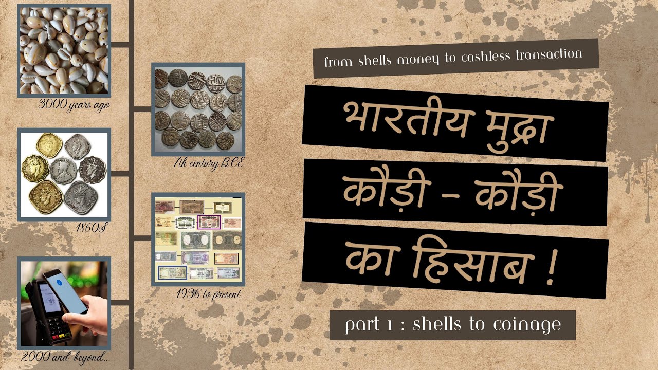Indian Money's Transformation Over Time | Part1_shells to coinage | #techtoc EP10