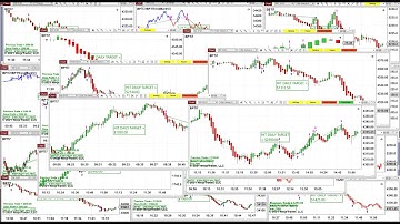 Autotrader,Best Pro Trade (BPT) automated trading systems