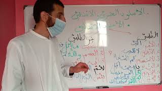 الأسلوب الإنشائي و الأسلوب الخبري