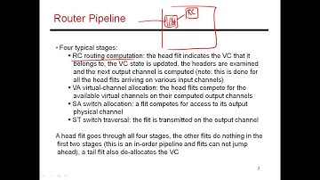 CS6810 -- Lecture 84. Lectures on On-Chip Networks.