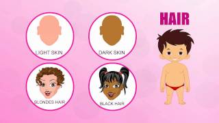Hair | Human Body Parts | Pre School | Animated Videos For Kids