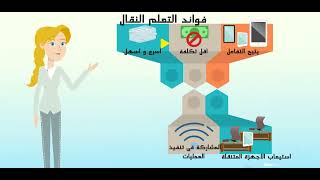 فوائد التعلم النقال