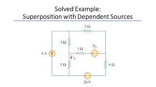 Famous Solved Example: Superposition with Dependent Sources on DC Circuits [Sadiku Example 4.4] Net Worth