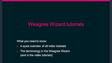 Contract automation Weagree, Tutorial B.1, Overview of all advanced tutorial videos