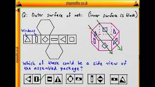 BMAT 2014 Section 1 - Q28 - SR - Hexagonal Package - Worked Solution