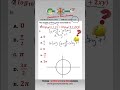 What is the Length of the Curve Described by the Log Equation? #mathsshorts