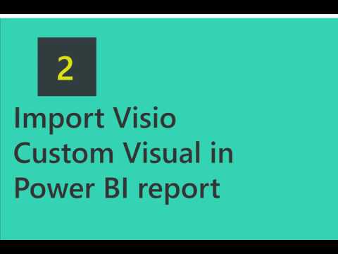 Power BI custom visual from Visio - Preview - Power BI custom visual from Visio - Preview