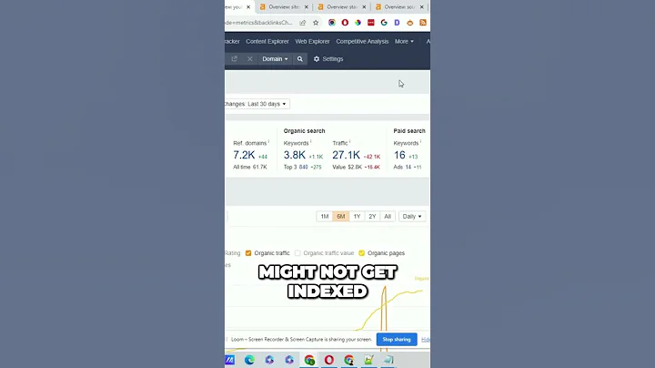 Unlocking the Secrets to Get Your Website Indexed on Google